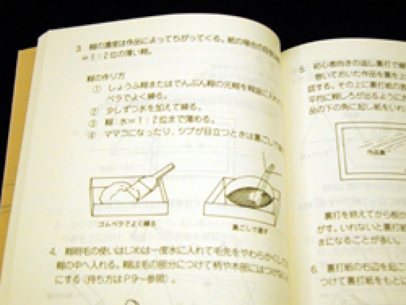 画像2: 私にもできる風炉先屏風の作り方